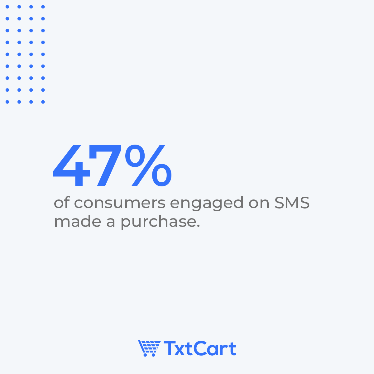 sms marketing statistics