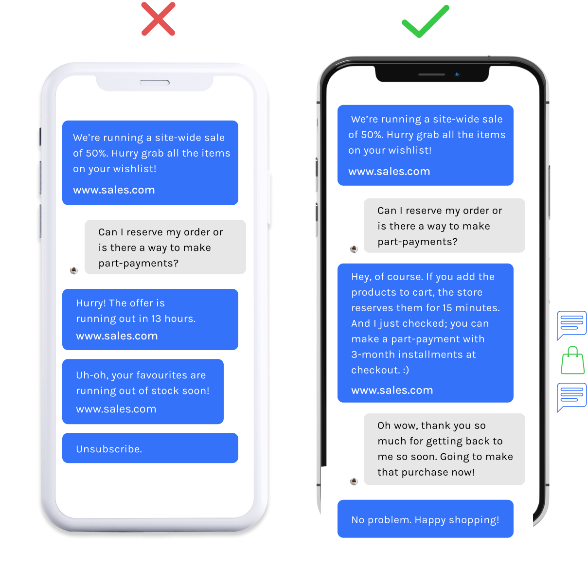 Two-Way SMS Marketing Campaigns | TxtCart