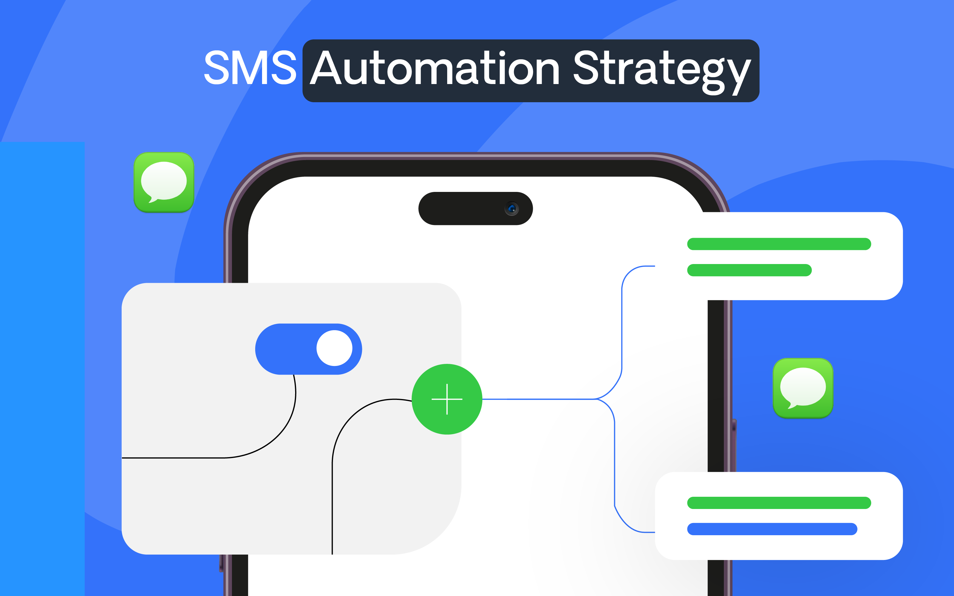 sms automation strategy for shopify