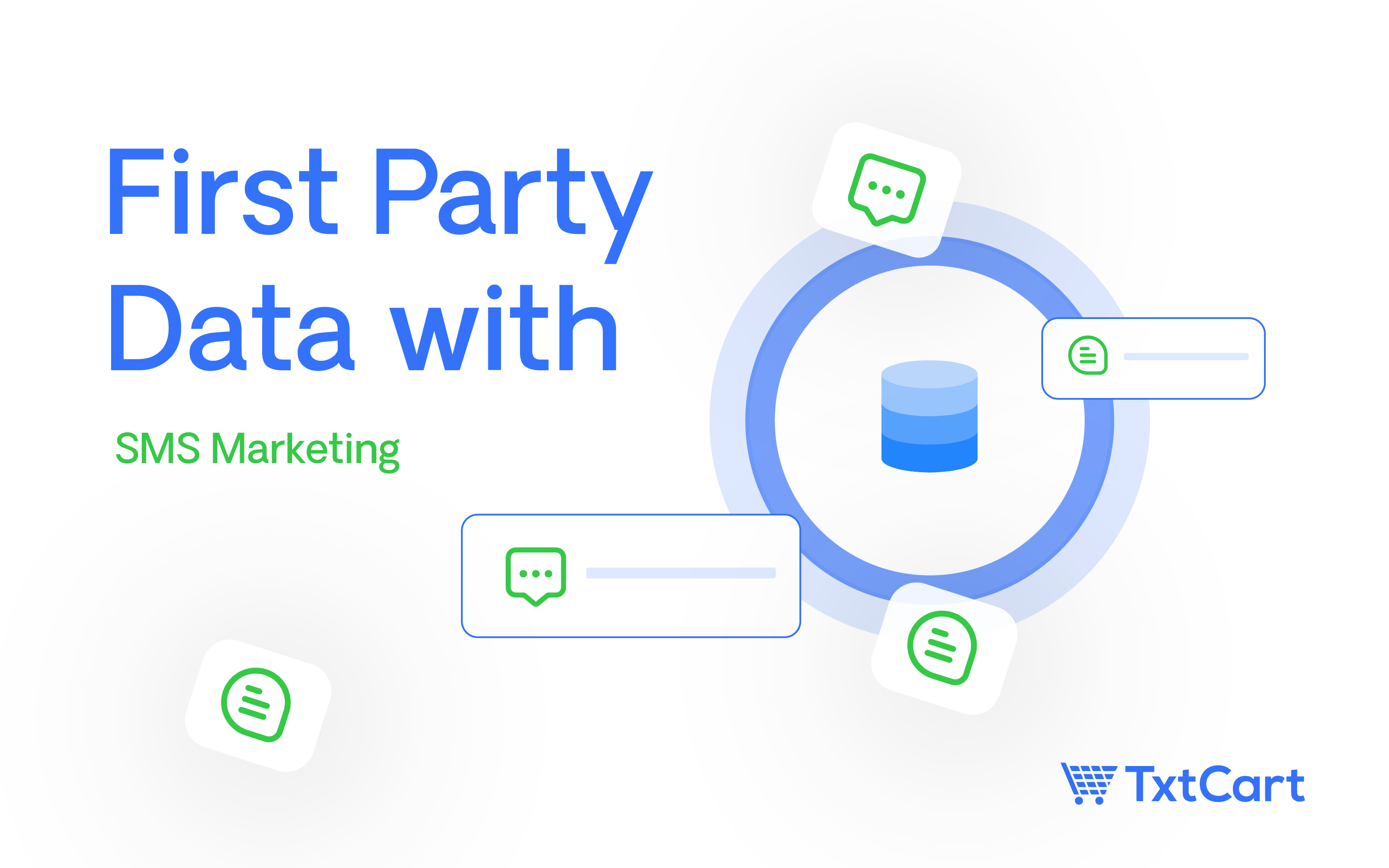 First Party Data with SMS Marketing