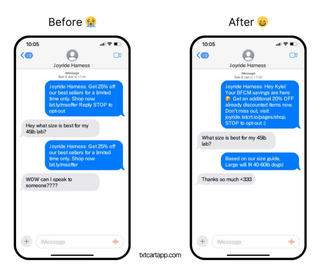 txtcart ai before and after