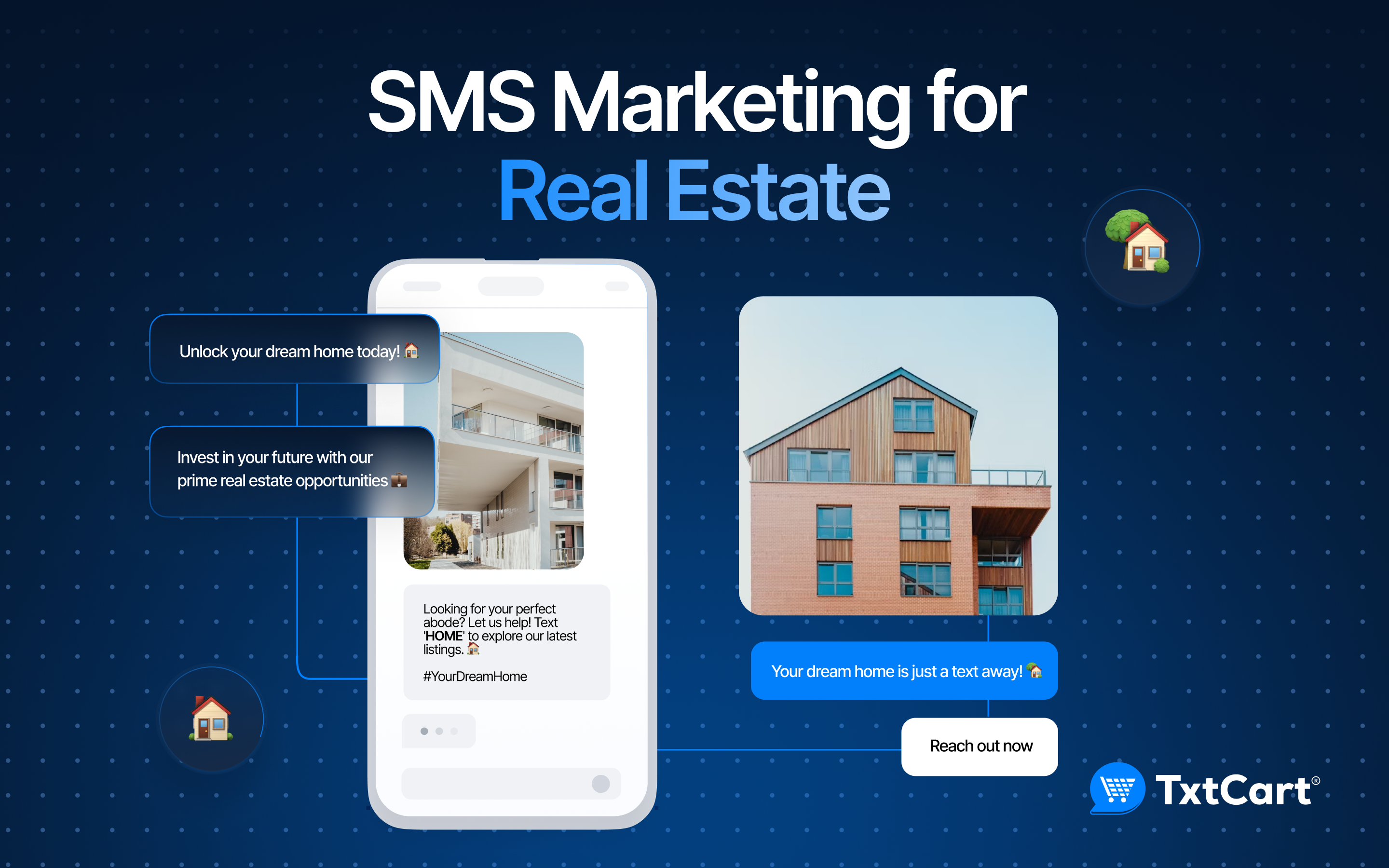 SMS Marketing for Real Estate