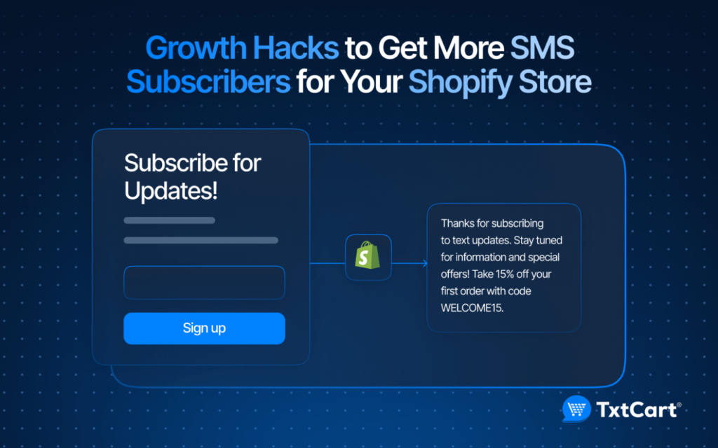 14 Growth Hacks to Get More SMS Subscribers for Your Shopify Store