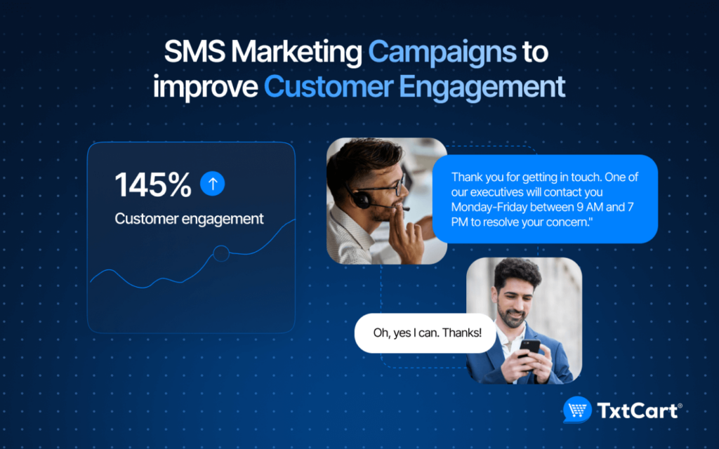 SMS Marketing Campaigns for Customer Engagement and Boost Conversions