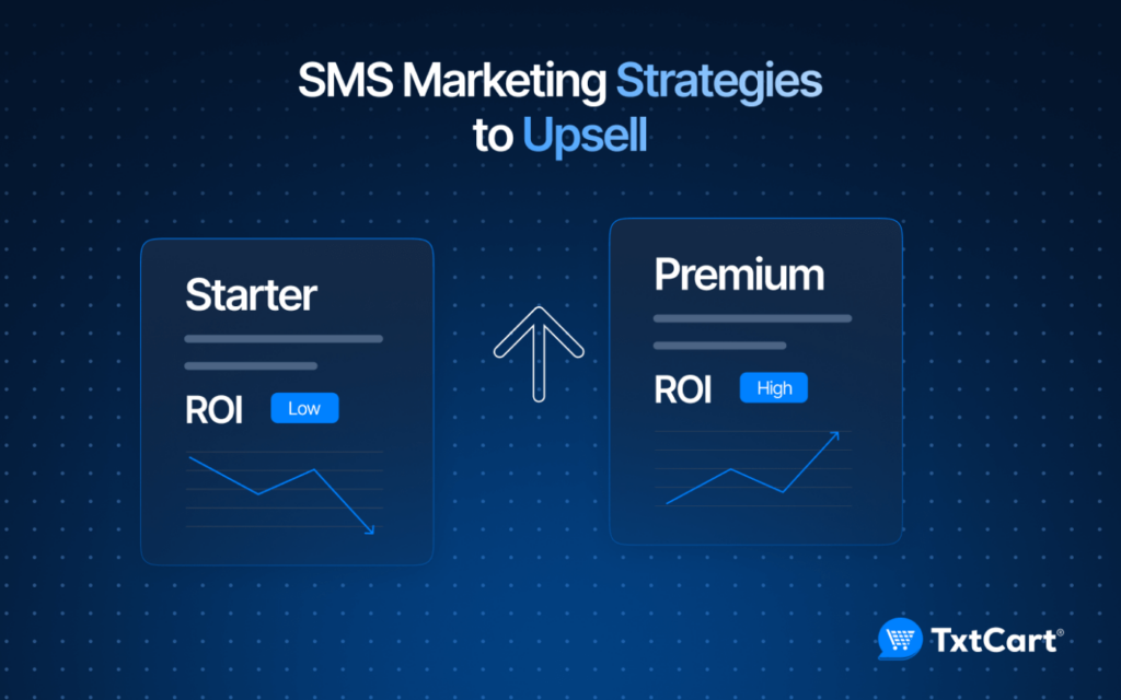 SMS Marketing Strategies  to Upsell