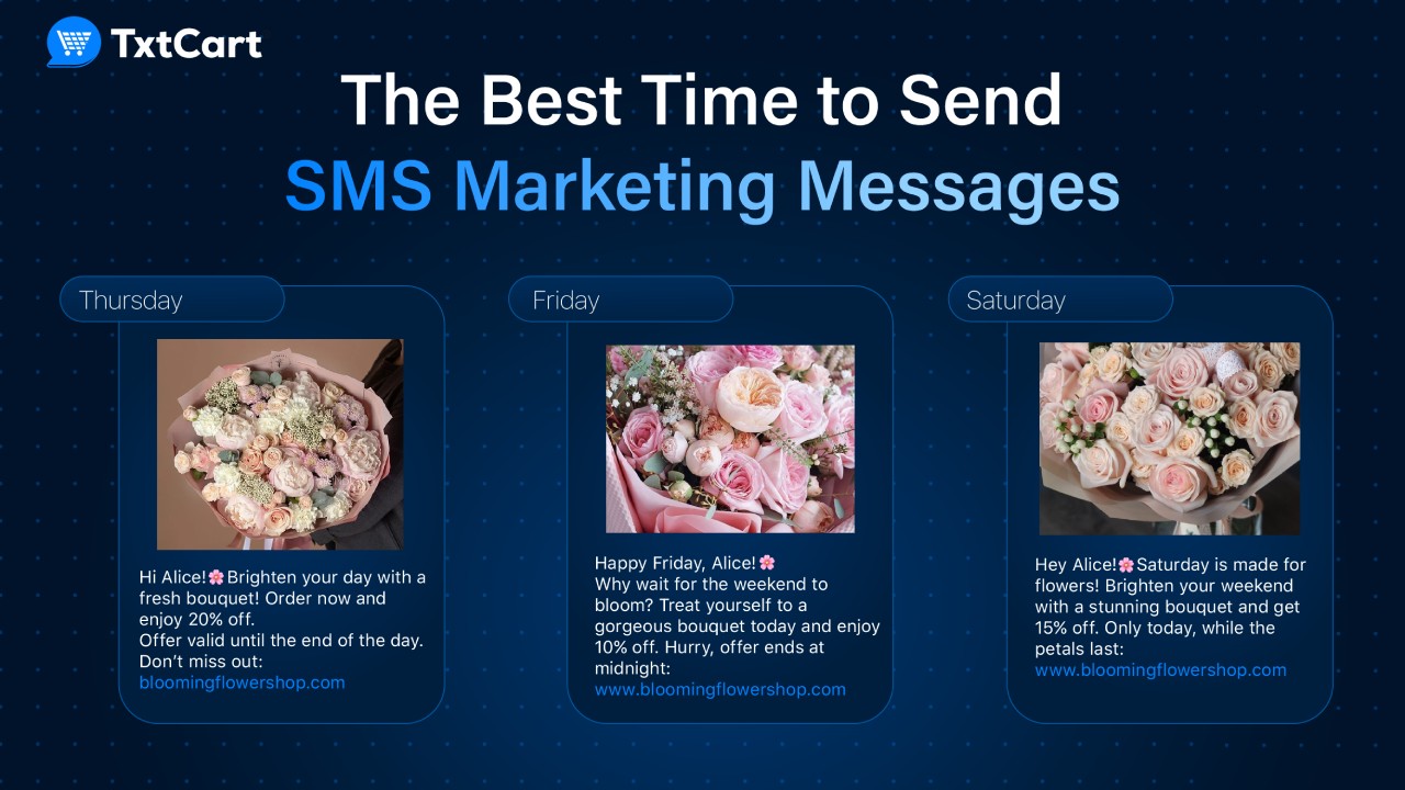 best time to send sms marketing messages