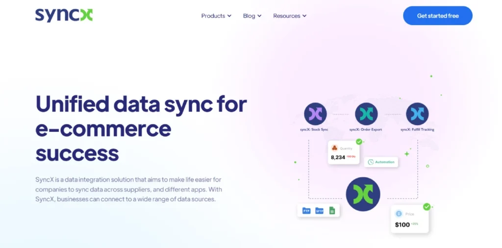 syncx homepage